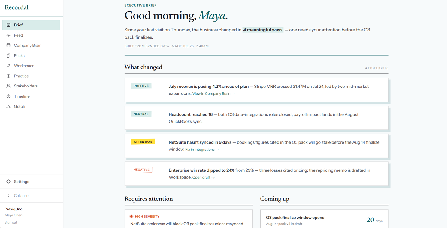 Recordal Brief screen – daily executive brief with cited figures